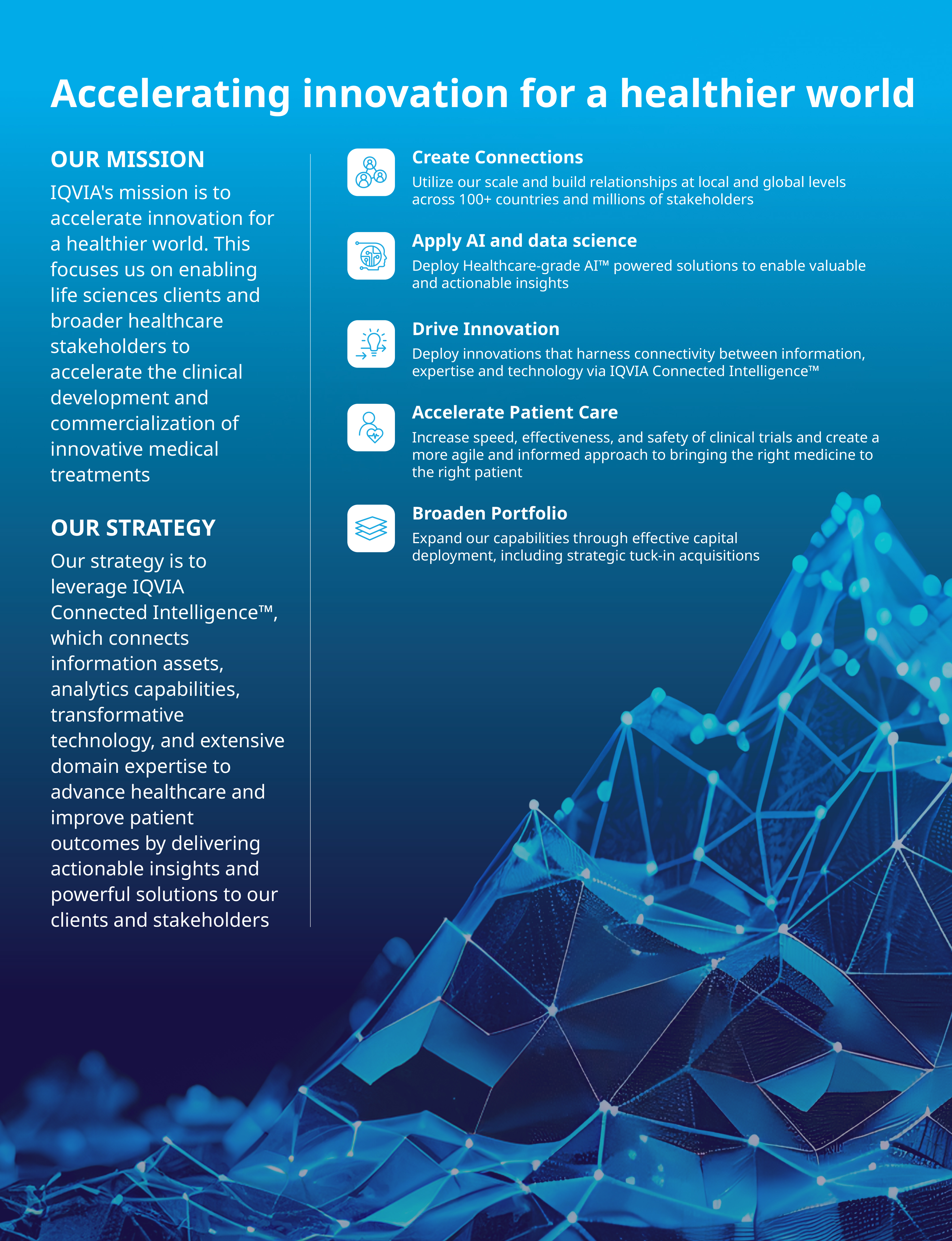 2025 Proxy Inside Cover012225.jpg